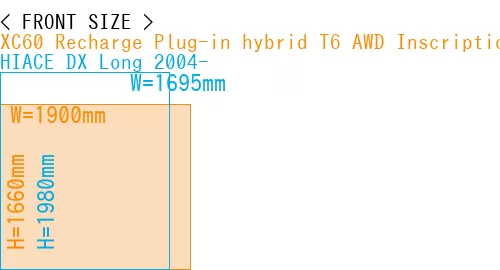 #XC60 Recharge Plug-in hybrid T6 AWD Inscription 2022- + HIACE DX Long 2004-